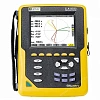 Анализатор качества электрической энергии Chauvin Arnoux C.A 8333