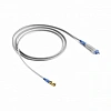 Пассивный токовый пробник Rohde & Schwarz RT-ZZ80